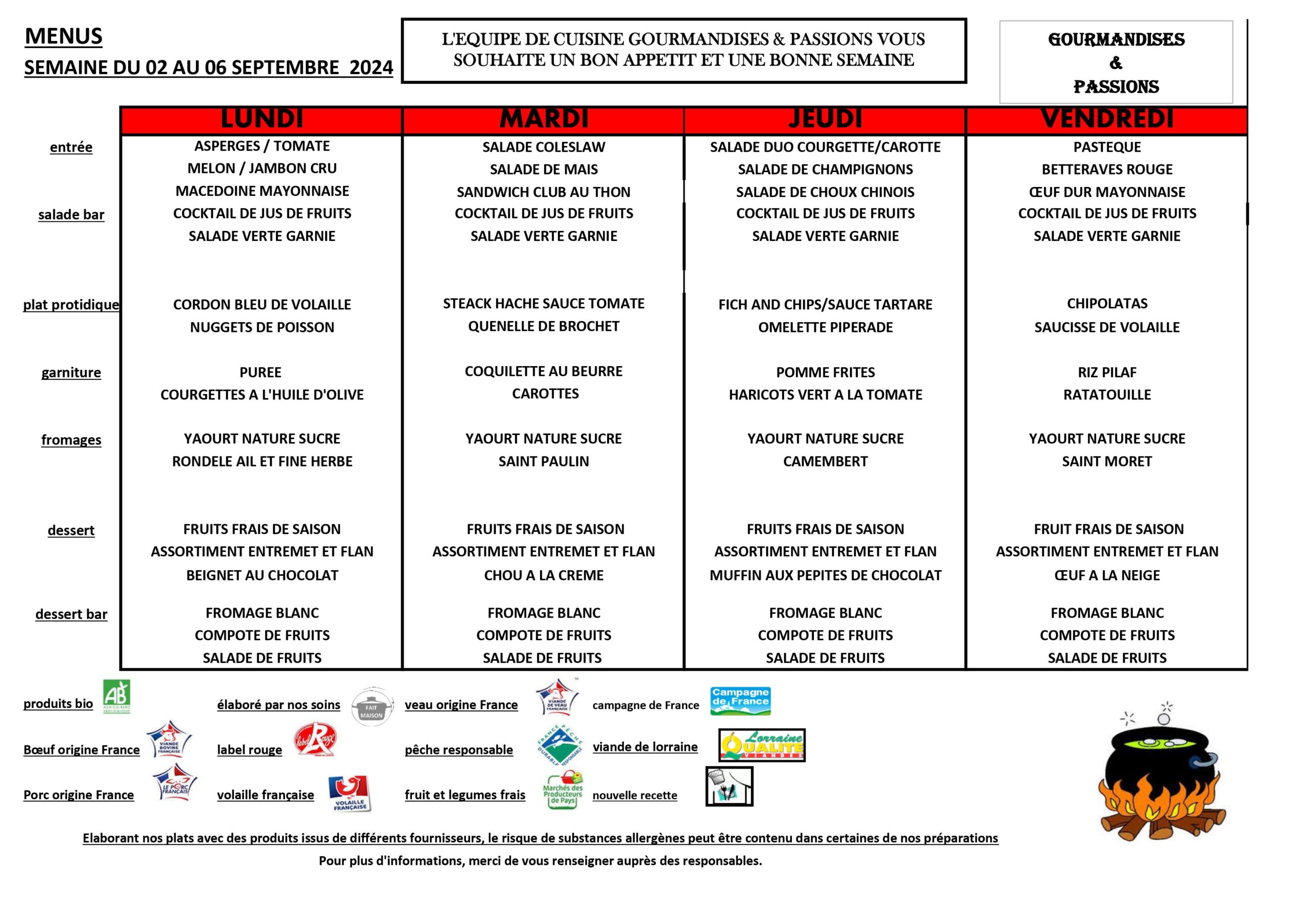 Menu semaine 36